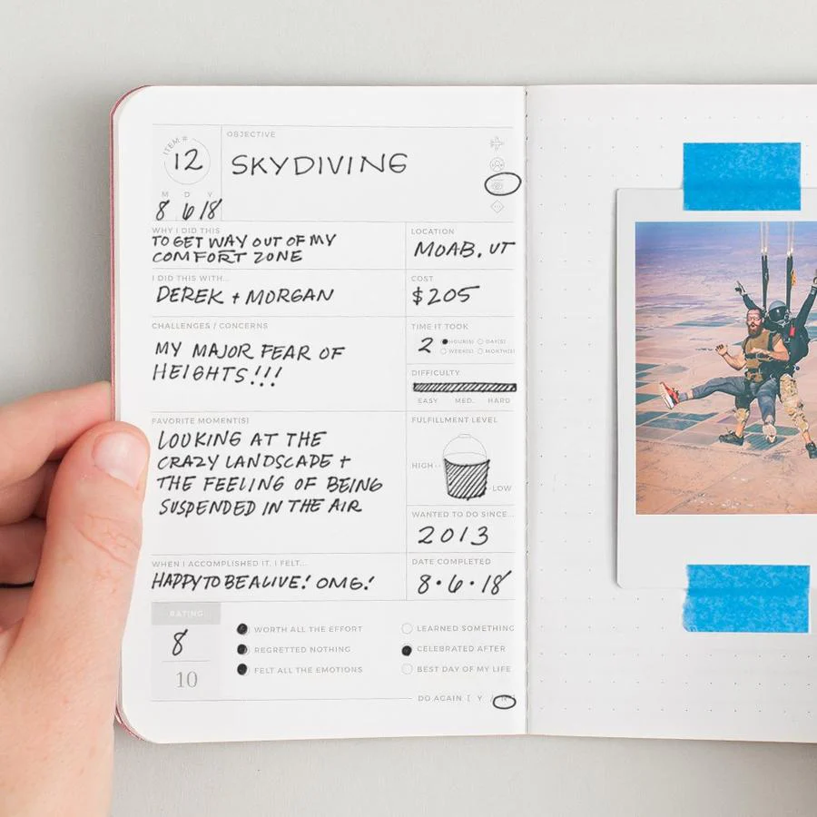 Experience Journal Passports - Image 13