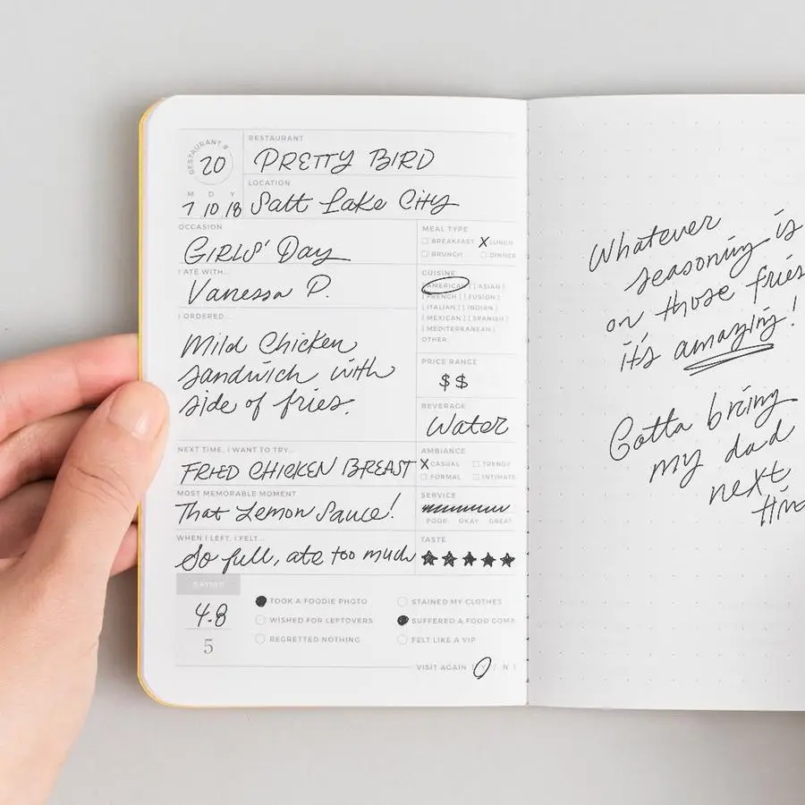 Experience Journal Passports - Image 3