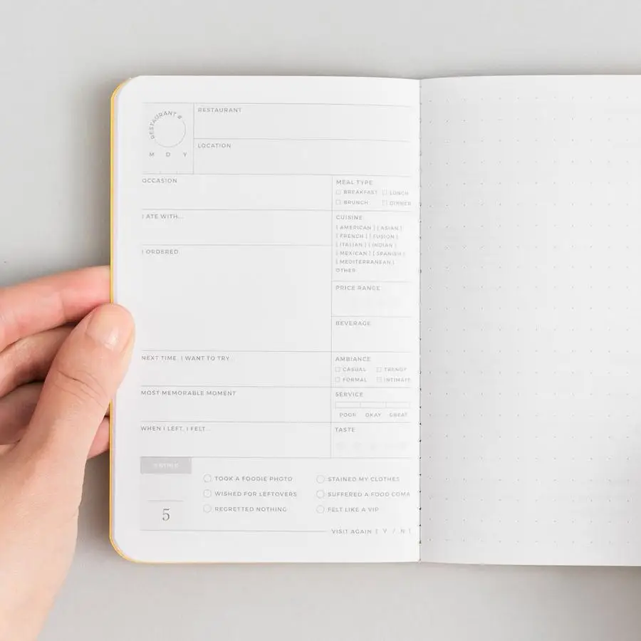 Experience Journal Passports - Image 4