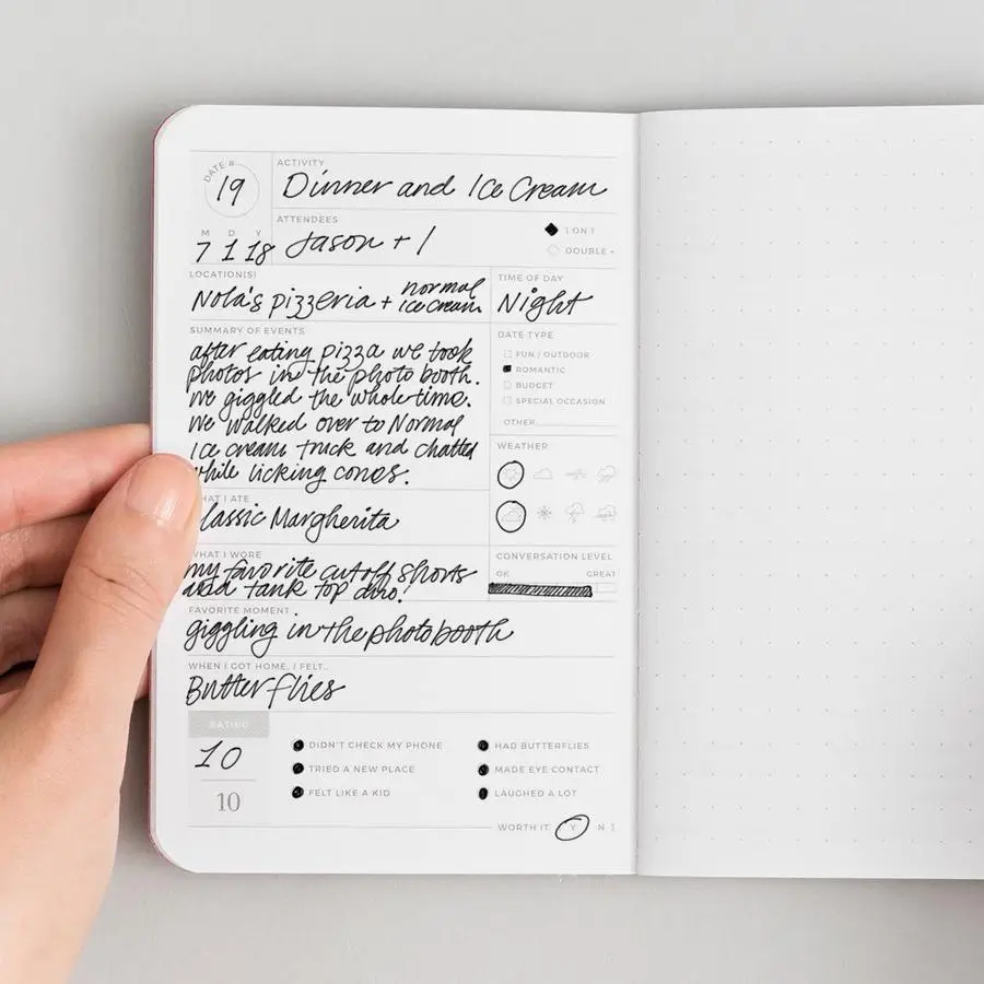 Experience Journal Passports - Image 6