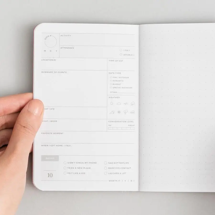 Experience Journal Passports - Image 7