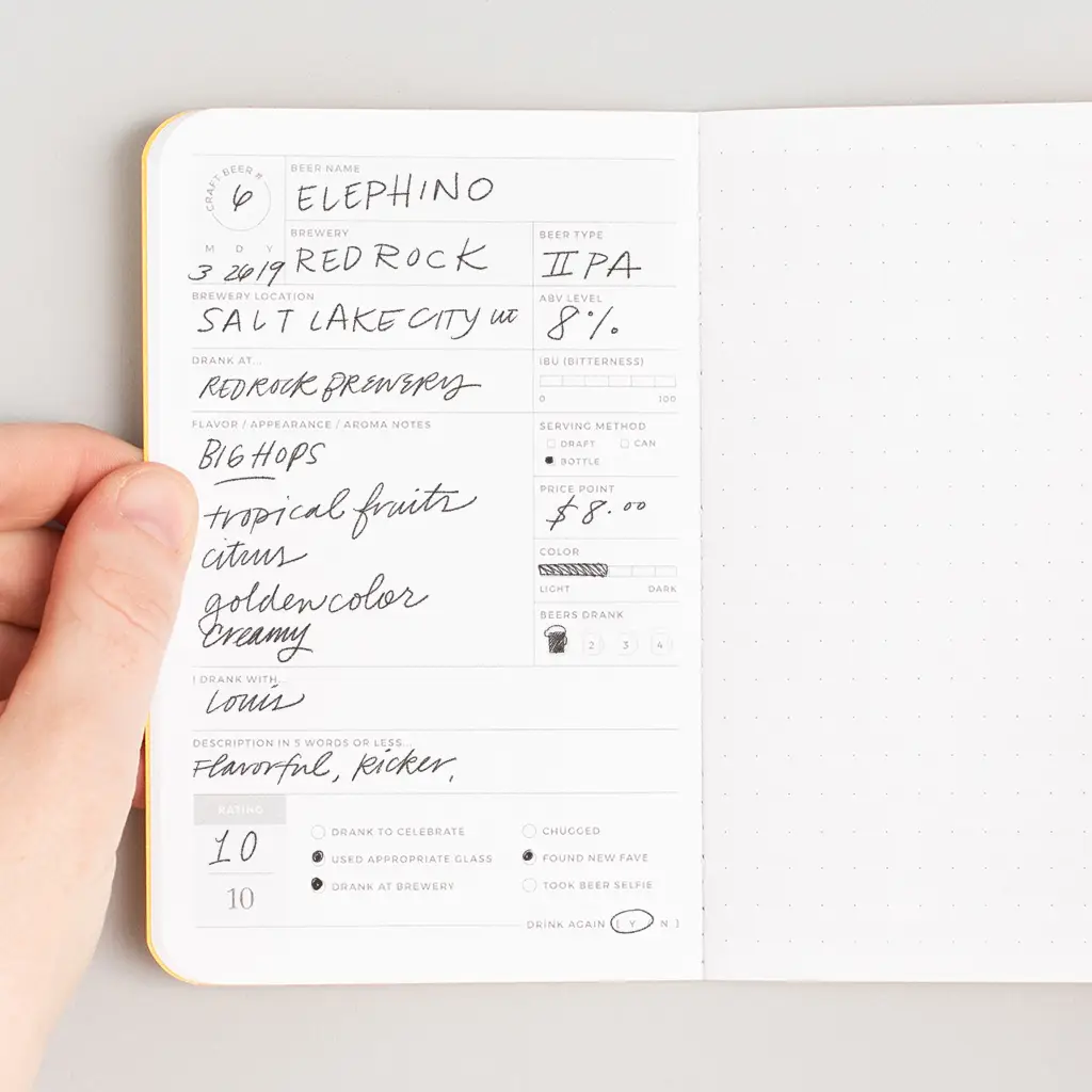 Experience Journal Passports - Image 9
